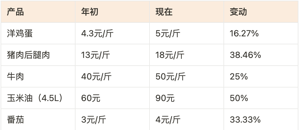 16657314849315.png 16657314849315.png